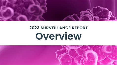 2023 Viral Hepatitis Surveillance Report